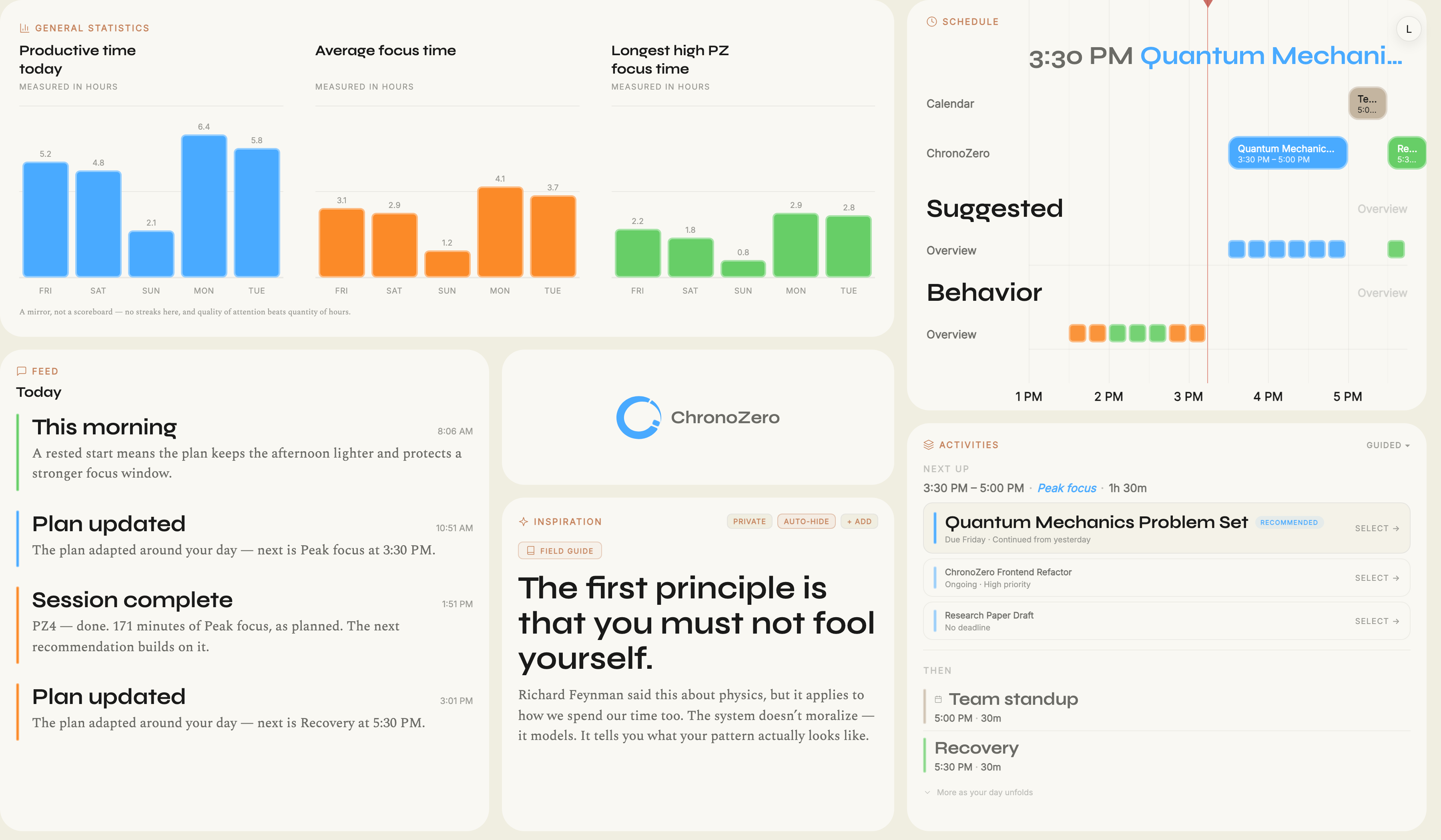 ChronoZero web dashboard
