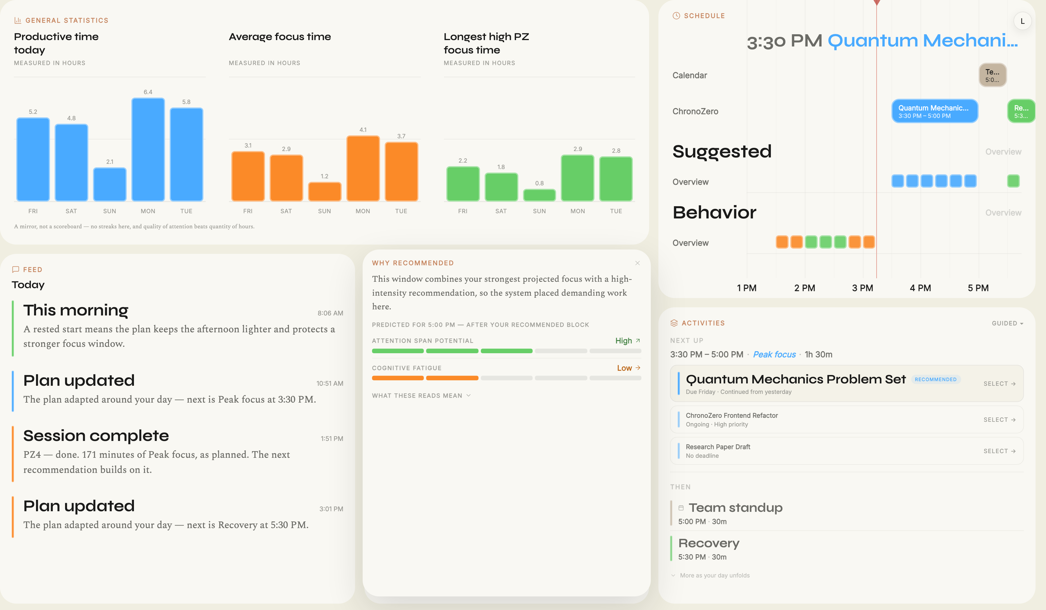 Web dashboard insight view